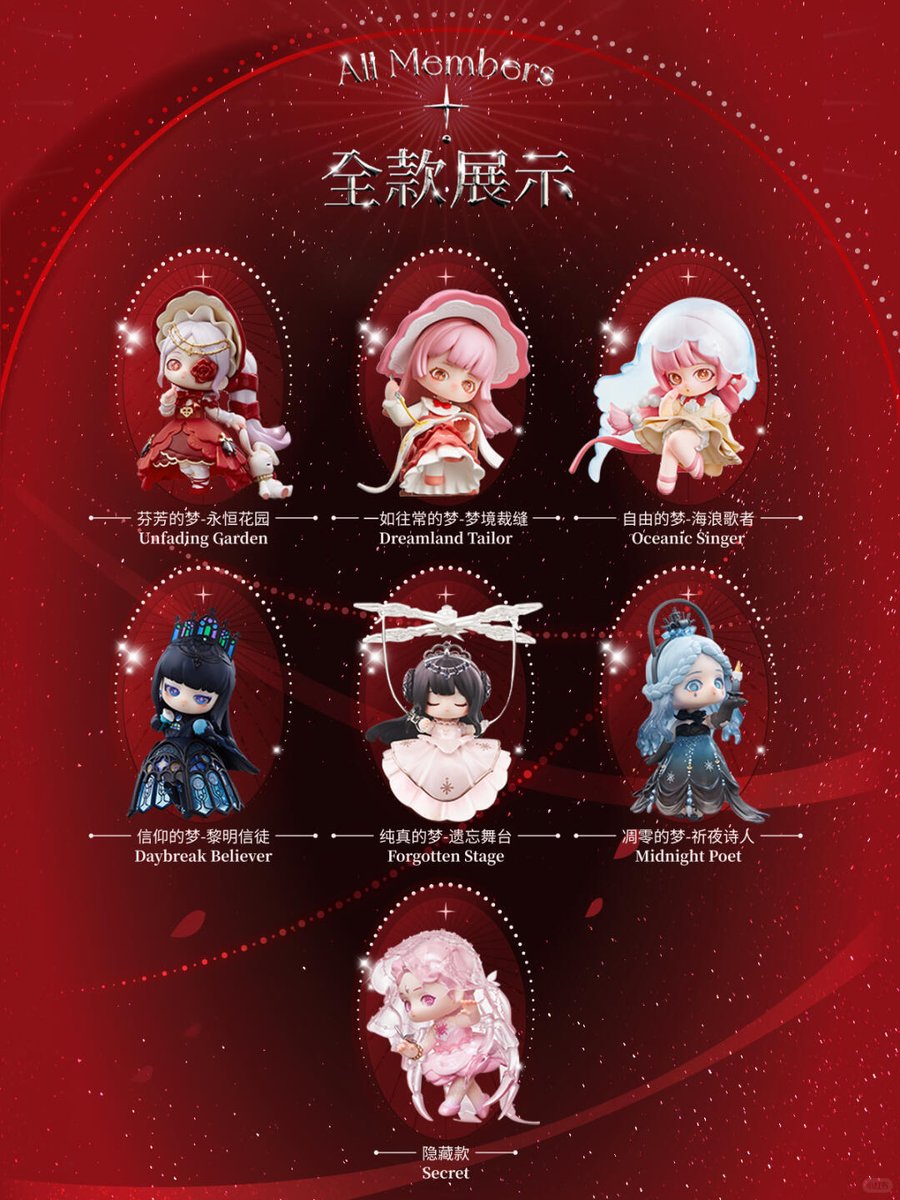 Dear nikki dreamwear series blind box