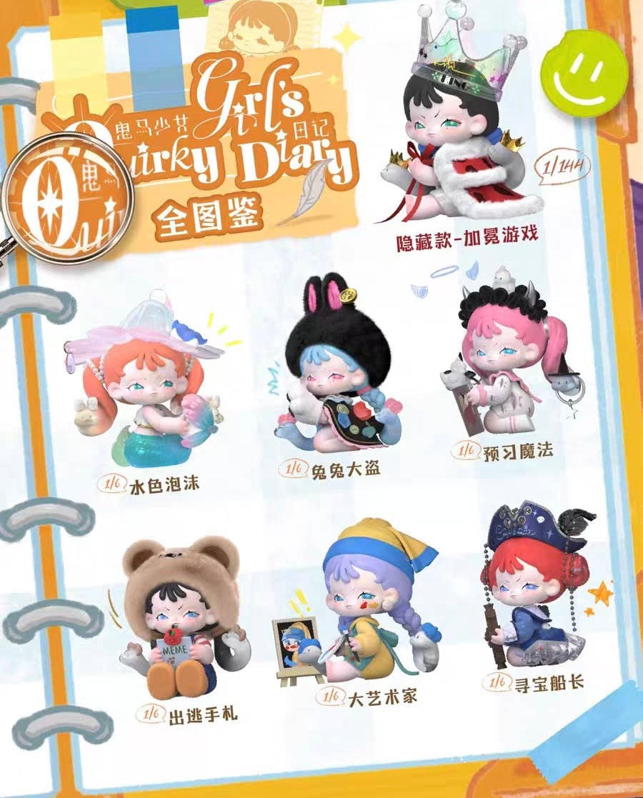 Memesoo series blind box